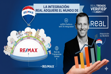 La IA acaba de entrar al negocio inmobiliario… y miles de inmobiliarias podrían desaparecer
